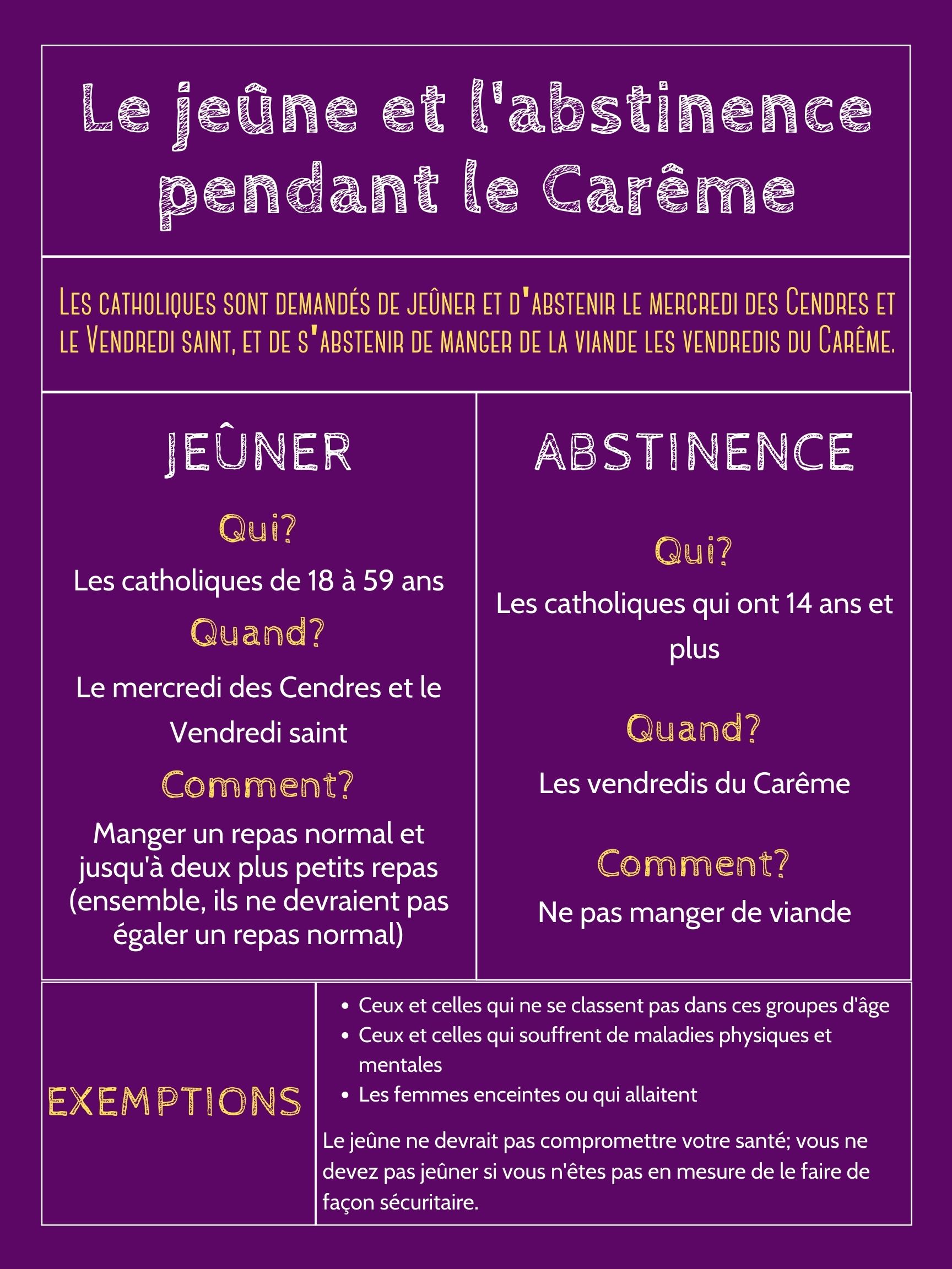 Archdiocese of Saint Boniface Carême Guide pour jeûne et abstinence Archdiocese of Saint Boniface Carême Guide pour jeûne et abstinence
